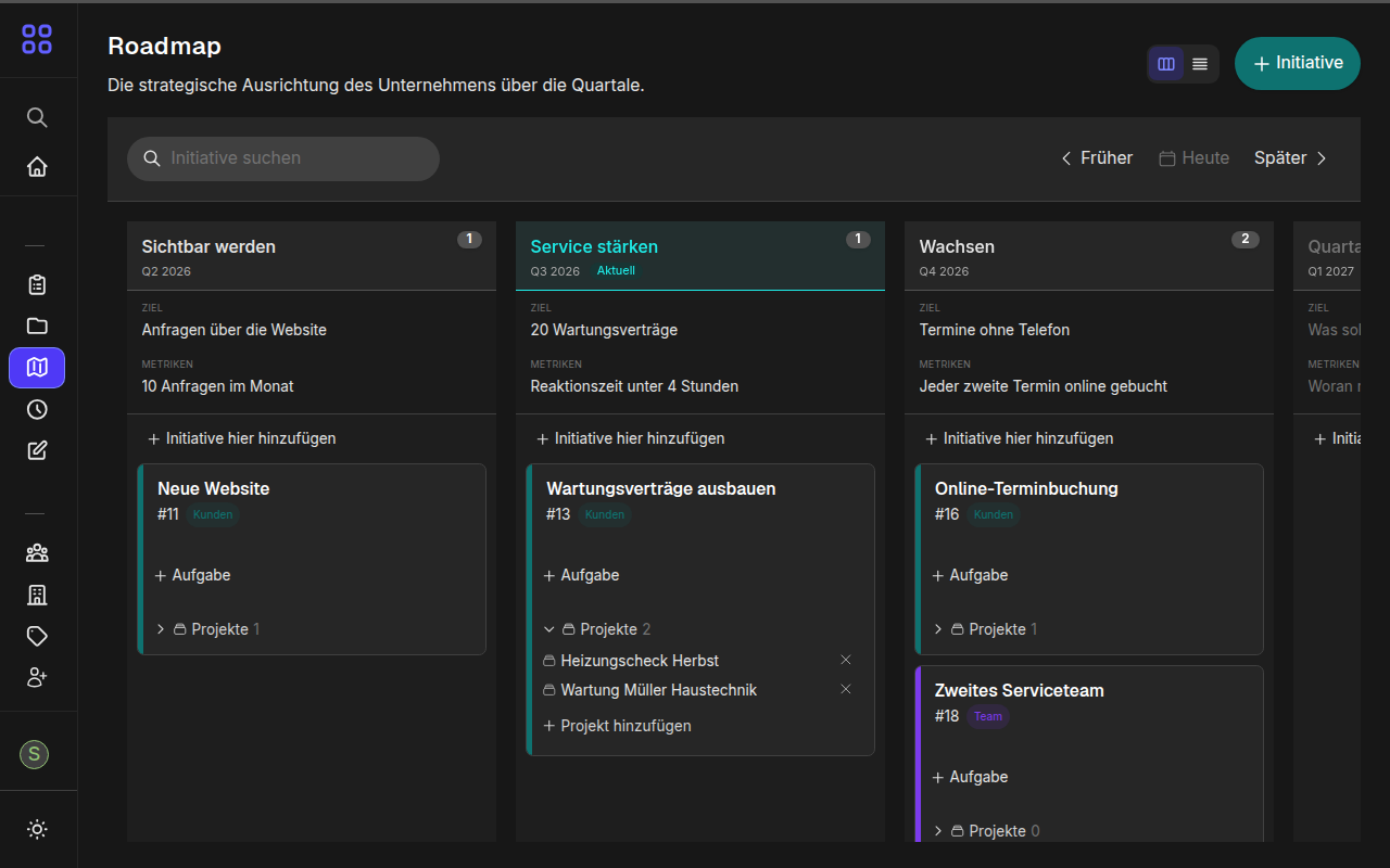 Project roadmap with milestones